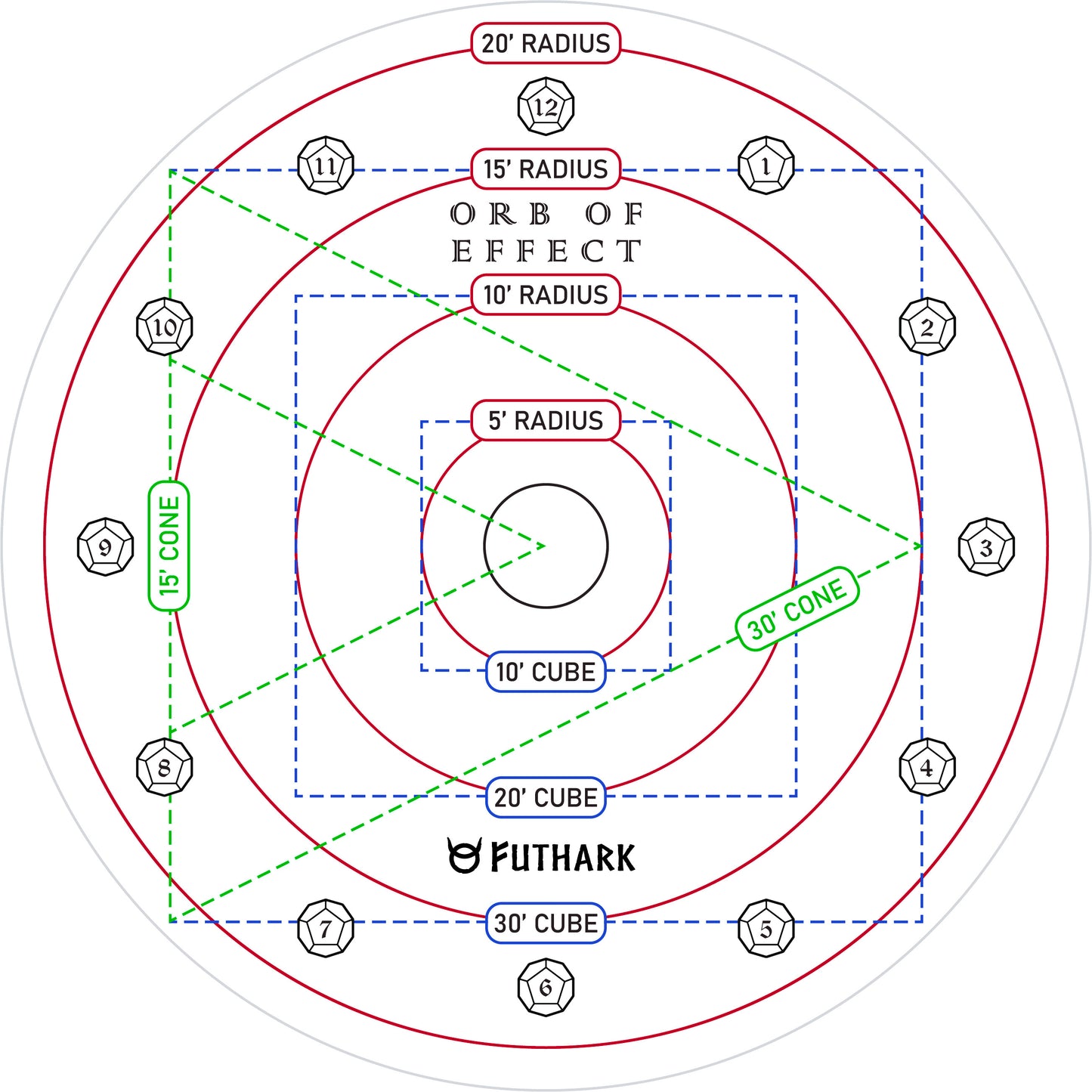 DND Spell AOE Damage Template