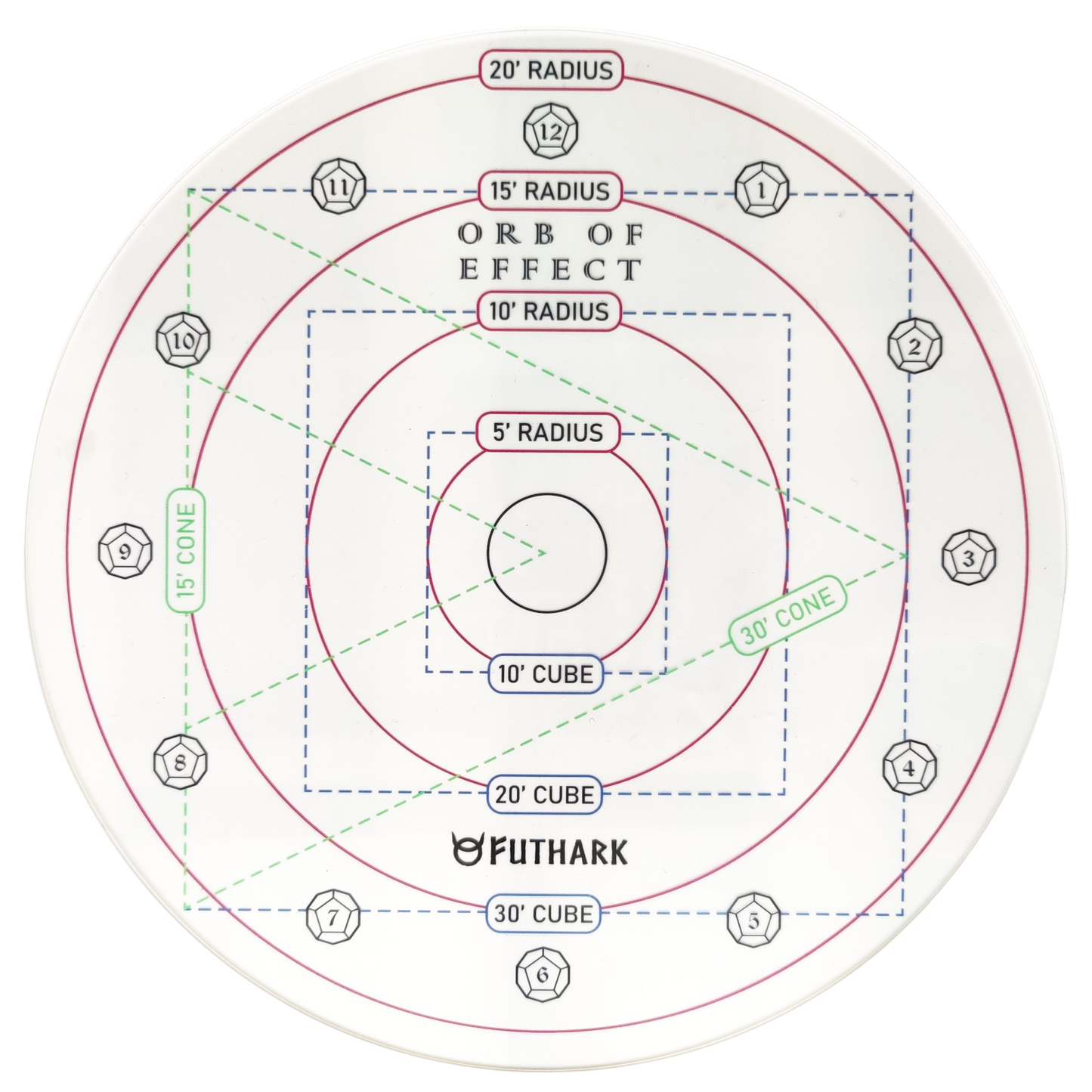 DND Spell AOE Damage Template