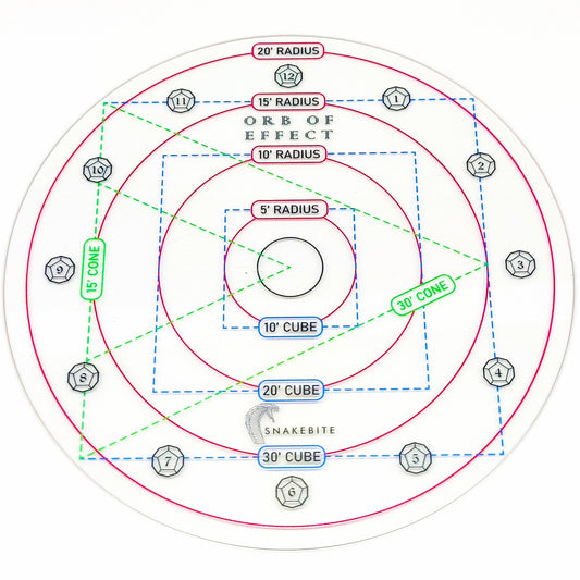 DND Spell AOE Damage Template